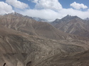 Afganastan side of pamir highway